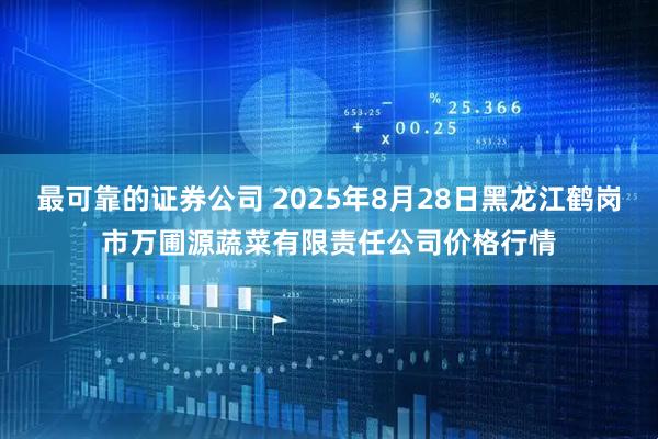 最可靠的证券公司 2025年8月28日黑龙江鹤岗市万圃源蔬菜有限责任公司价格行情