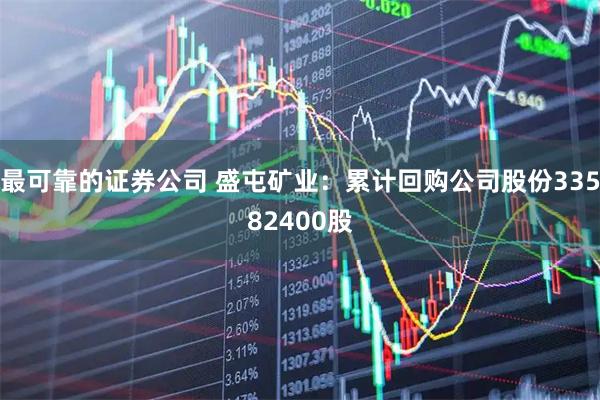 最可靠的证券公司 盛屯矿业：累计回购公司股份33582400股